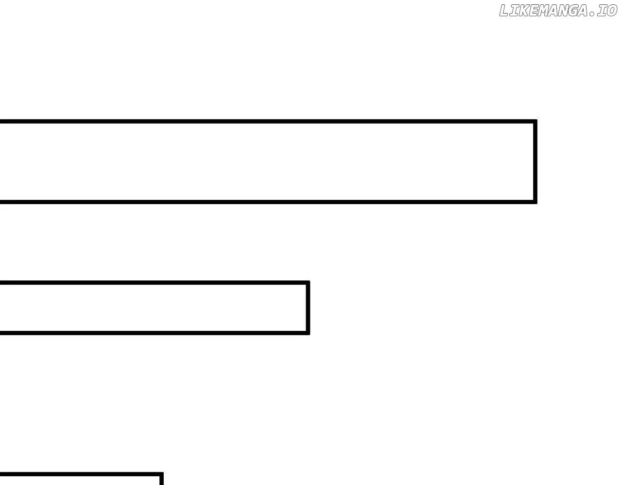 Necromancer, the Ultimate Scourge! Chapter 146 - Page 129