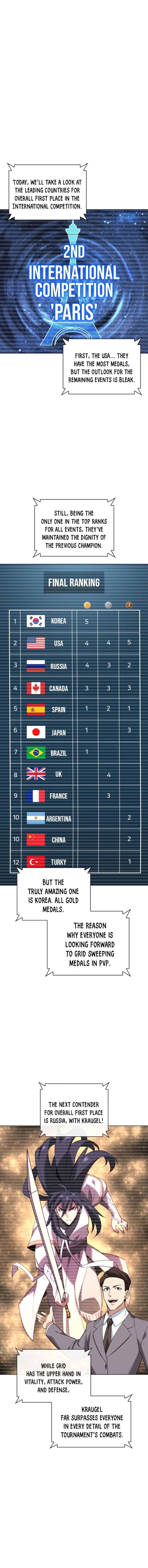 Overgeared (Team Argo) Chapter 223 - Page 9