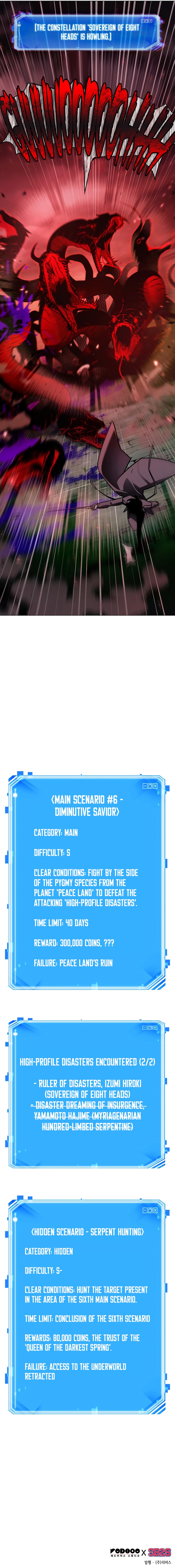 Omniscient Reader's Viewpoint Chapter 141 - Page 12