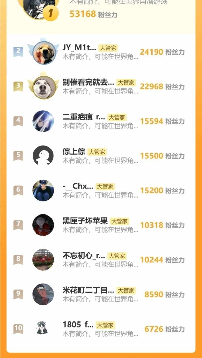 Demonic Emperor Chapter 735 - Page 10