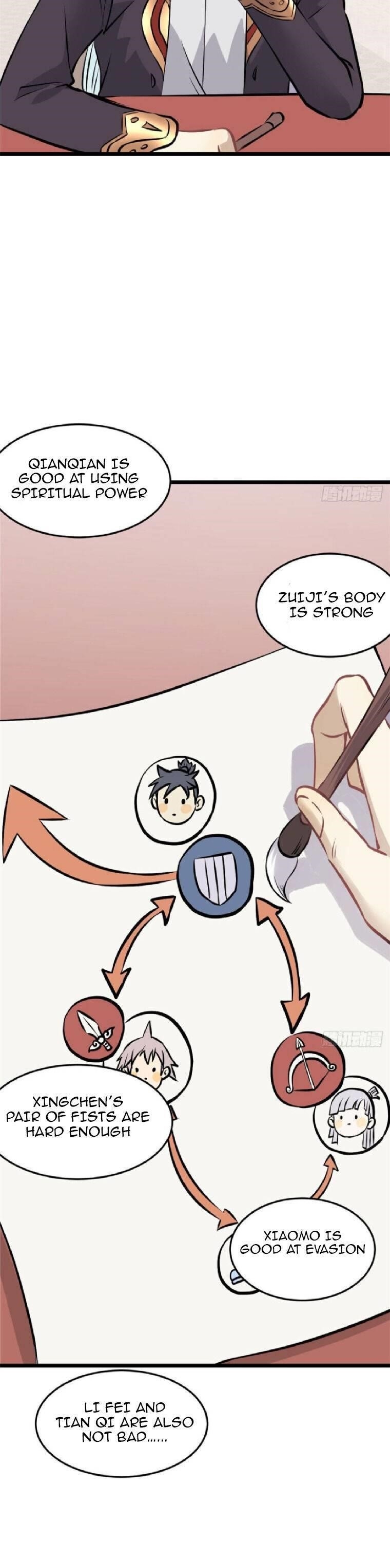 All Hail the Sect Leader Chapter 83 - Page 7