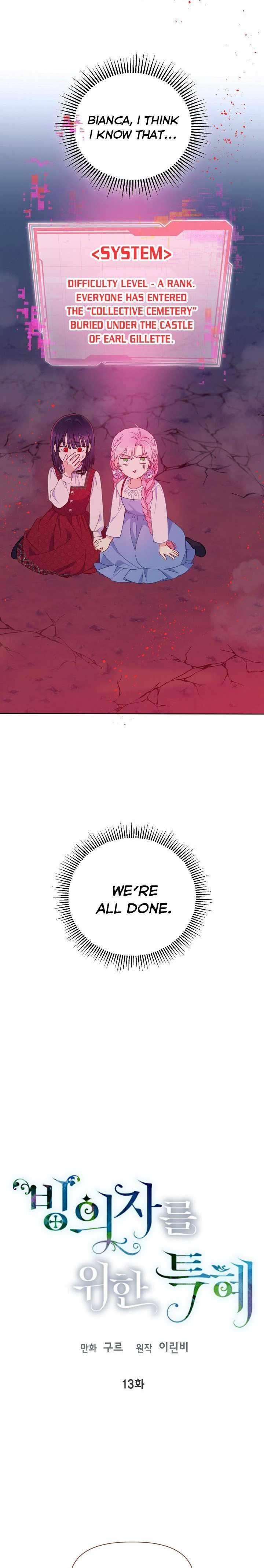 A Transmigrator's Privilege Chapter 13 - Page 3
