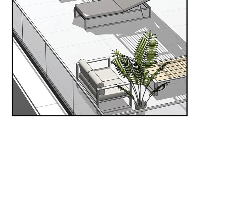 Hypnotist Security Guard Chapter 67 - Page 138