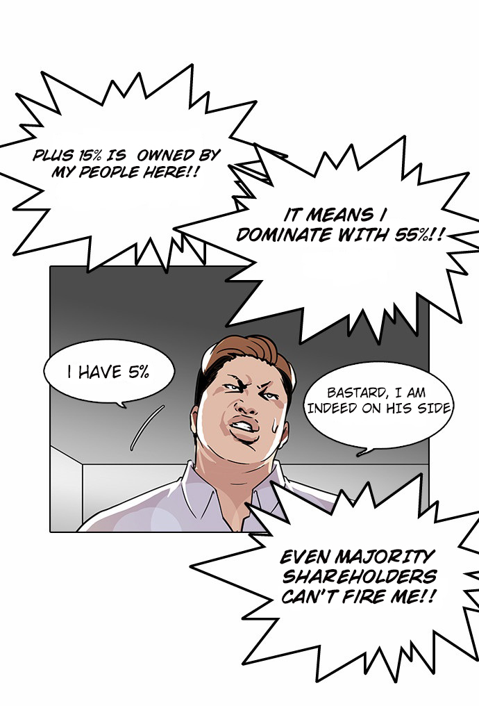 Lookism Chapter 109 - Page 5