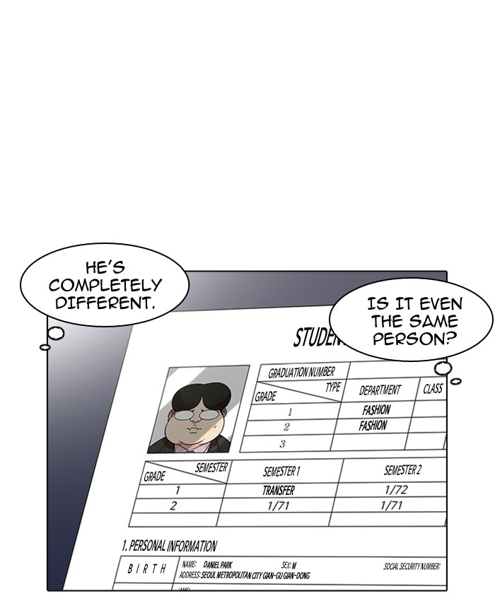 Lookism Chapter 173 - Page 125