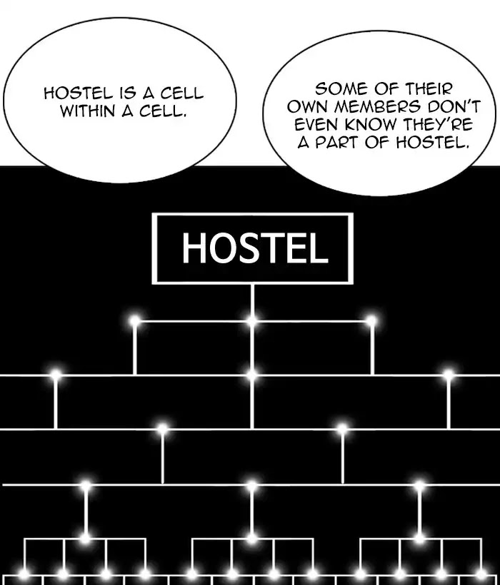 Lookism Chapter 226 - Page 119
