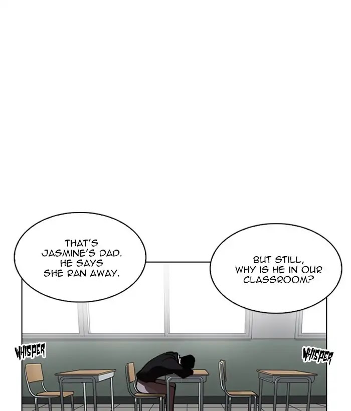 Lookism Chapter 226 - Page 36
