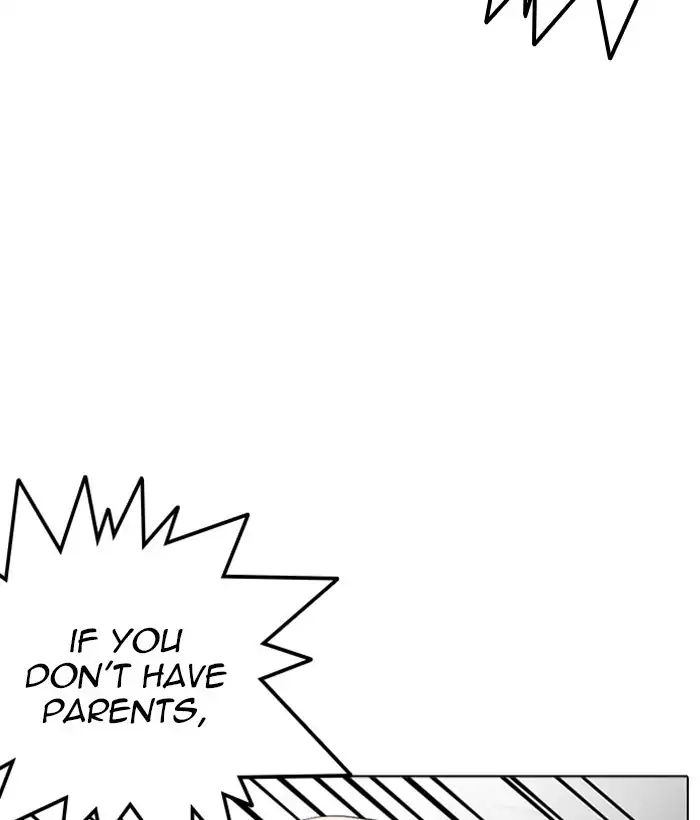 Lookism Chapter 245 - Page 2