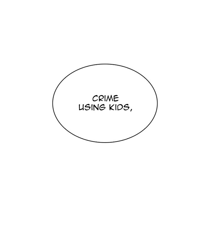 Lookism Chapter 266 - Page 162