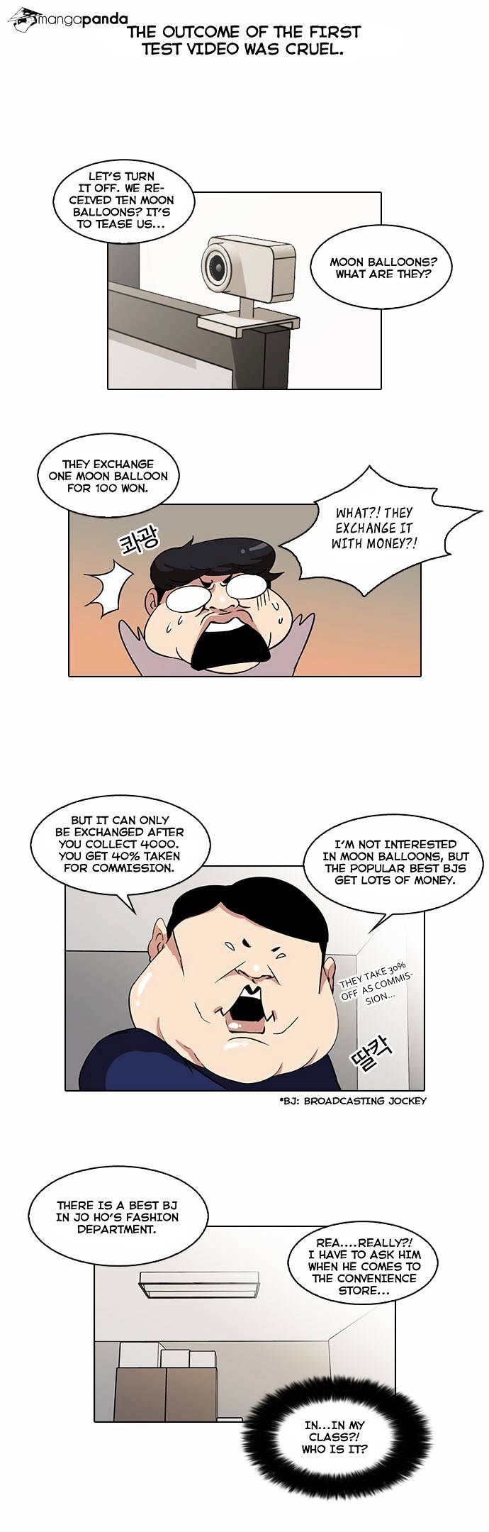 Lookism Chapter 28 - Page 4