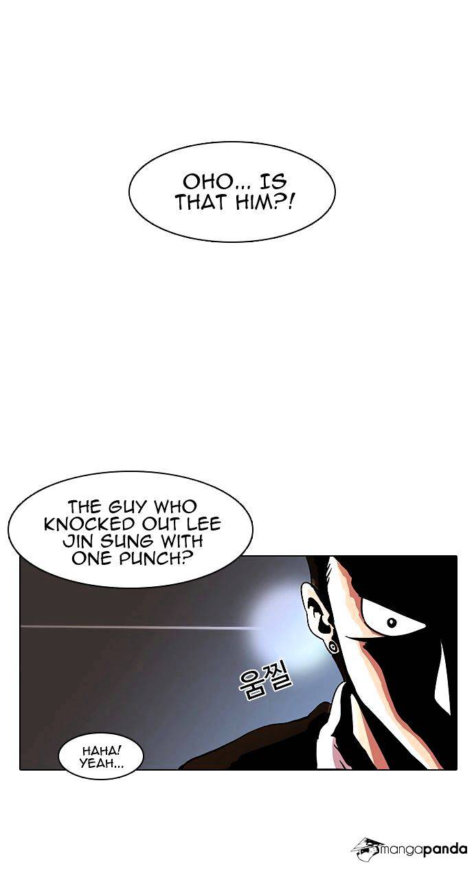 Lookism Chapter 9 - Page 22